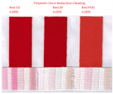 Як вирішити поліестеру Spandex червону тканину, яка дорівнює 4,5 стійкості